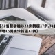 【31省新增确诊22例新疆17例,31省新增16例确诊新疆13例】