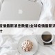 全球疫情最新消息数据/全球疫情最新消息今天统计